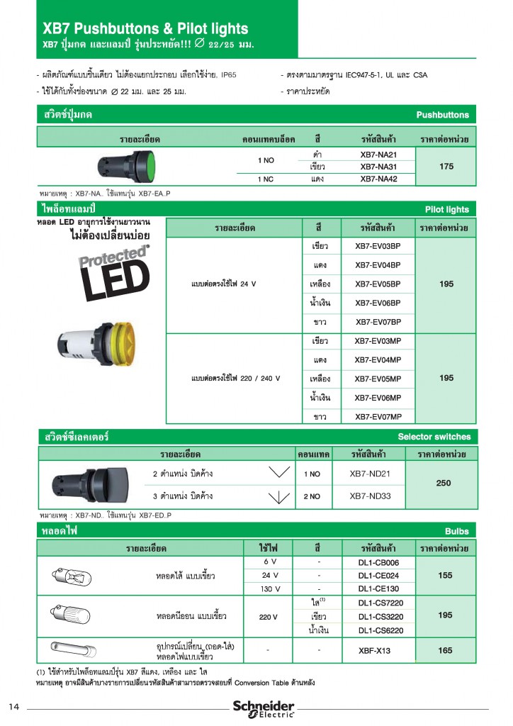 Price-List-Control-and-Signalling-2014-page-020