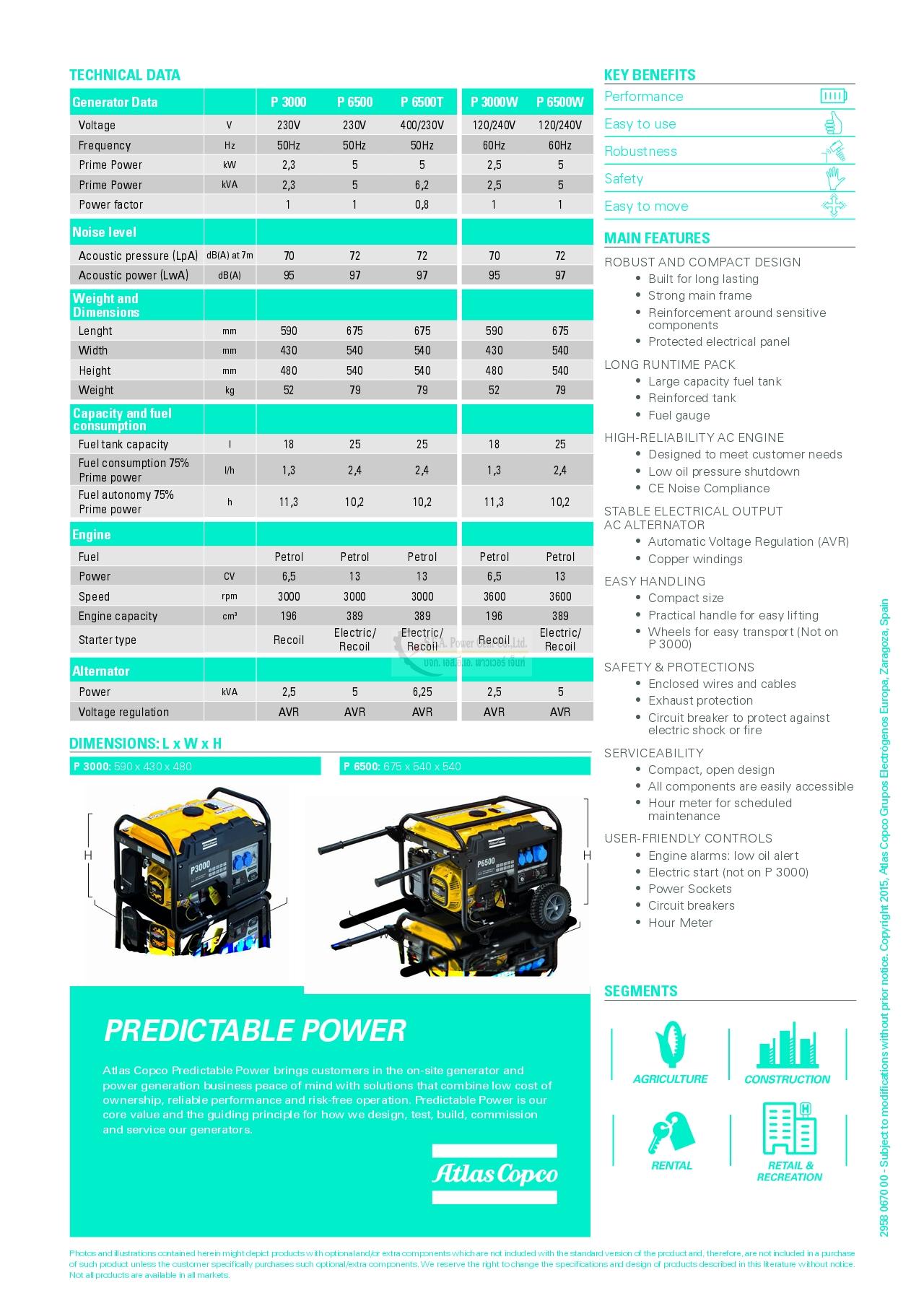 TECHNICAL DATA เครื่องปั่นไฟ ATLAS COPCO P range