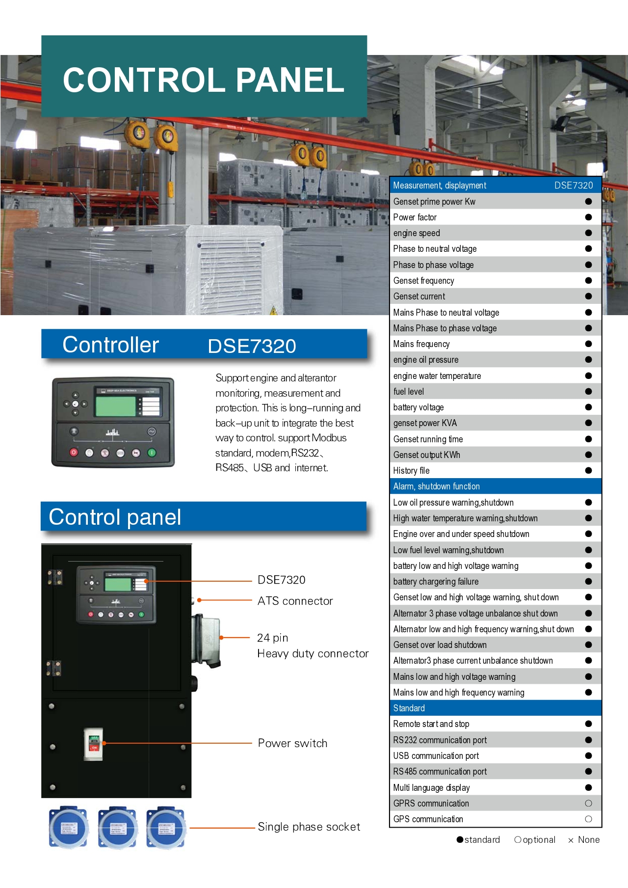 เครื่องกำเนิดไฟฟ้า 100kw Deepsea DSE7320