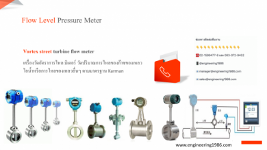 Flow Level Pressure Meter