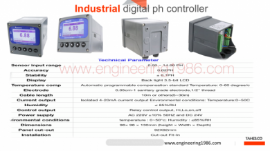 Industrial digital ph controller
