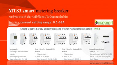 MTS3 smart breaker