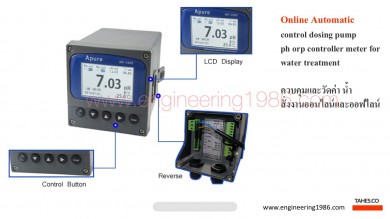 Online Automatic control dosing pump