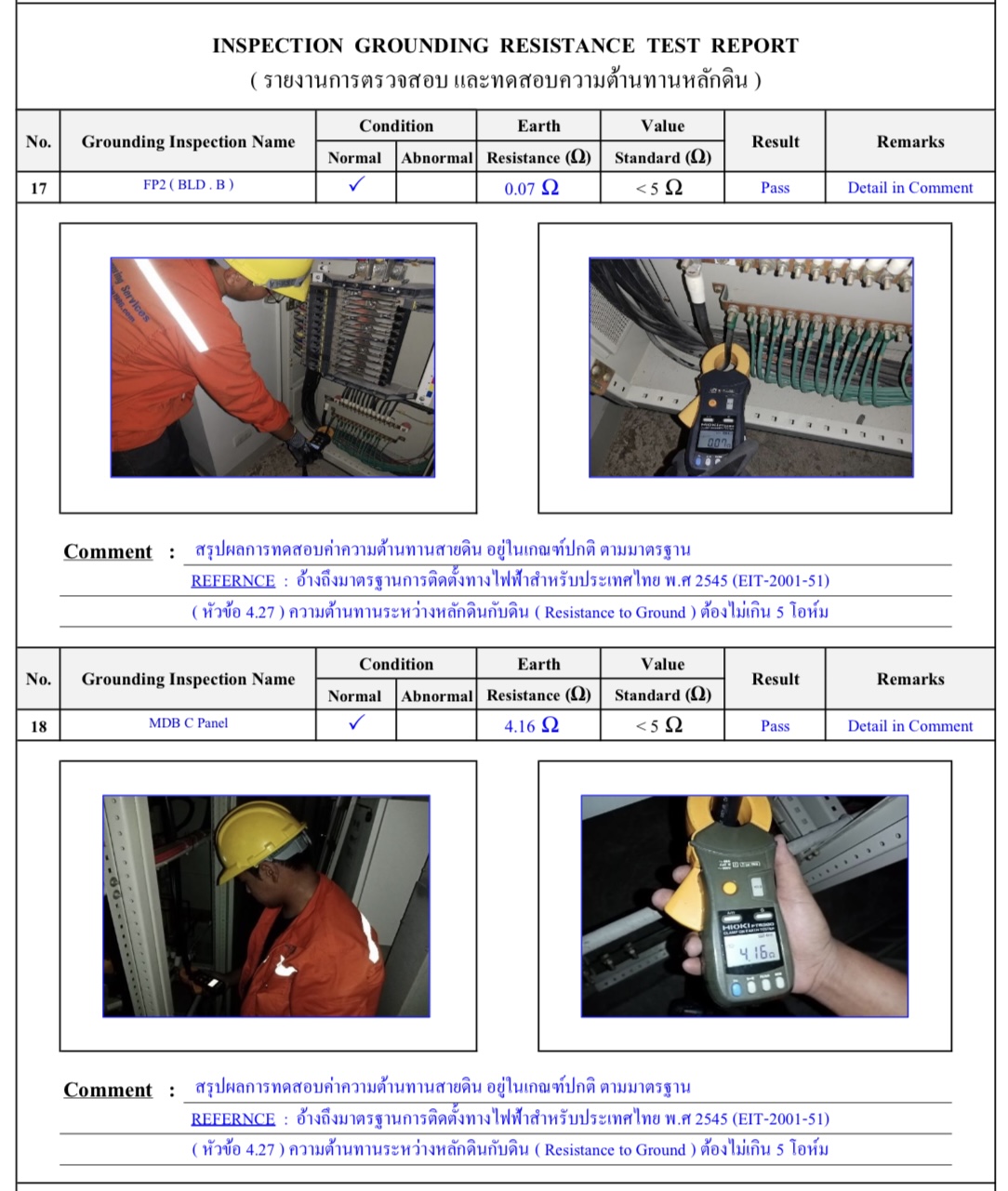 Grounding System Test Engineering1986